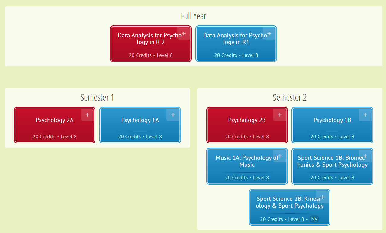 Psychology search results showing available courses in blue and unavailable courses in red