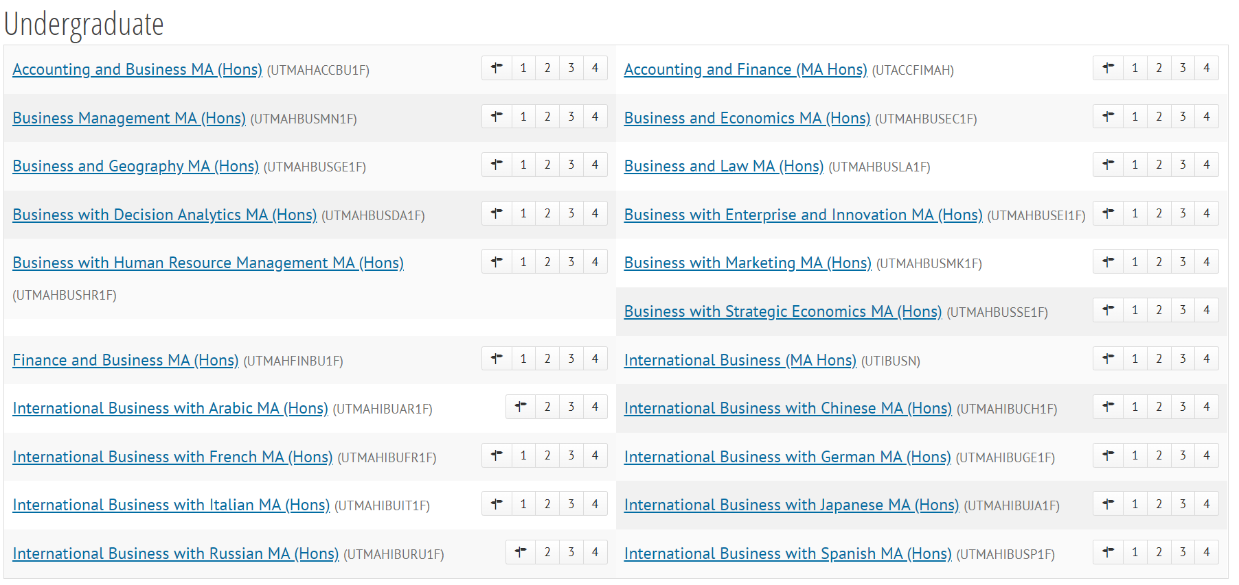 Degree programme list in Path